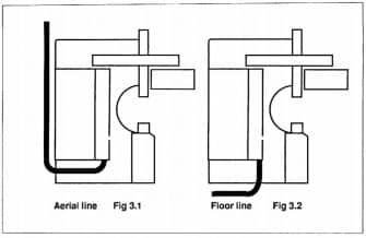 Amada Promecam Press Brake Installation Requirements